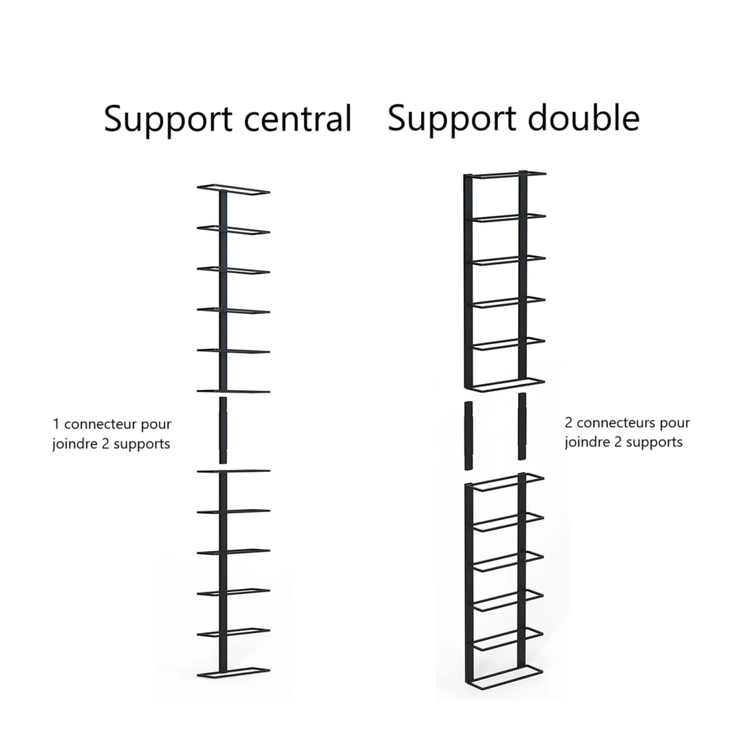 The Rack Co Connectors